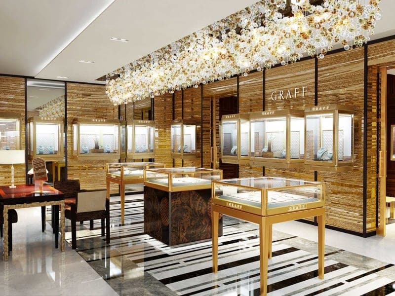 Jewelers & Jewelry Stores